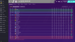 Sky Bet League One_ Stages.png