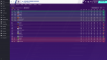 English Premier Division_ Stages.png