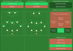 Real Madrid C.F._ Overview-3.png