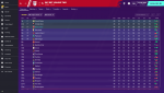 Sky Bet League Two_ Stages-2.png