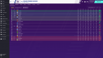 English Premier Division_ Stages-4.png
