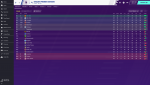 English Premier Division_ Stages.png