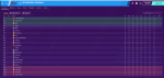 Red Bull Division 4.png