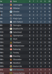 League Table.png