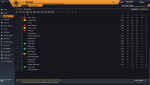Wolverhampton Wanderers_ Players.png