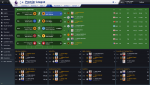 Premier League_ Player Overview.png