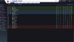 Premier League_ Stages.png