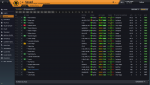 Wolverhampton Wanderers_ Players.png