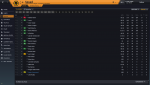 Wolverhampton Wanderers_ Players-3.png