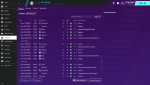 Football Manager 2020 25.04.2020. 18_07_33.png