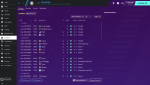 Football Manager 2020 26.04.2020. 21_21_43.png