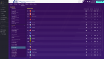 English Premier Division_ Team Detailed-2.png