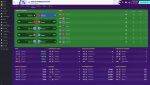 English Premier Division_ Team Overview.png