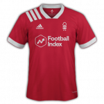 NOTTINGHAM HOME KIT.png