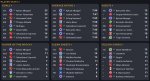 01 - PL Player Stats.JPG