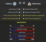 extra time stats.png