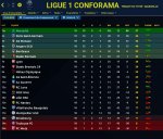 classement mi-saison.jpg