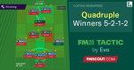 quadruple-winners-fm20-tactic.png