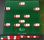 bayern selection.PNG