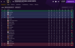 vanarama.PNG