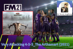 Very Attacking 4-3-3_The Arthamart (2021).png