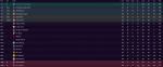 PSG League Table 2021.png