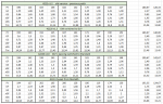 excel comparison.png