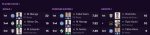 PL Stats - S1.PNG