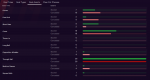 Goal assist.PNG