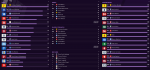 PL Stats - S1.PNG