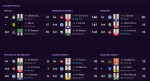 PL Stats - S1.PNG