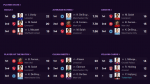 PL Stats - S1.PNG