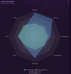 S1 - League performance.PNG