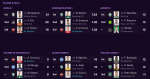 PL Stats - S1.PNG