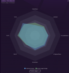 S1 - League performance.PNG
