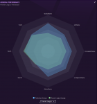 S1 - League performance.PNG