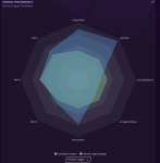 S1 - League performance.PNG