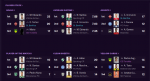 PL Stats - S1.PNG