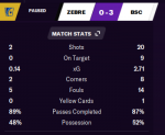 Super Cup Final Vs Juventus.PNG