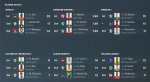 Players Stats.jpg