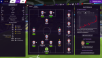 Football Manager 2021 09.06.2021. 13_10_56.png