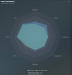 UEL analysis.jpg