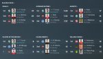 Players Stats.jpg