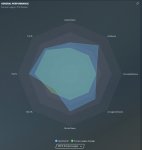 5-UEL analysis.jpg