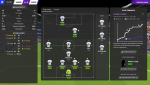 Football Manager 2021 17.06.2021. 23_35_08.png