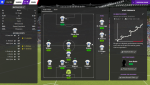 Football Manager 2021 21.06.2021. 15_31_21.png