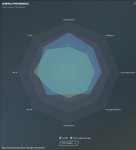 3-League analysis.jpg