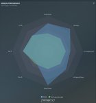 3-League analysis.jpg