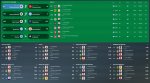 7-Players Stats.jpg