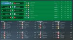 7-Players Stats.jpg